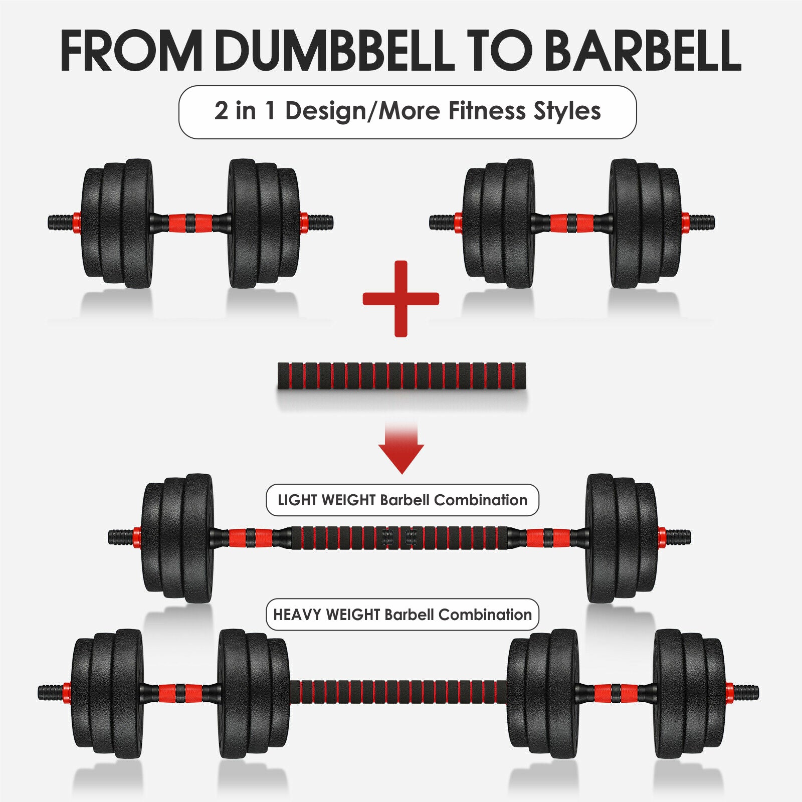 15/20/30/40 Kg Dumbbell Barbell Weight Set Pair Hand Weights Gym Fitness Workout